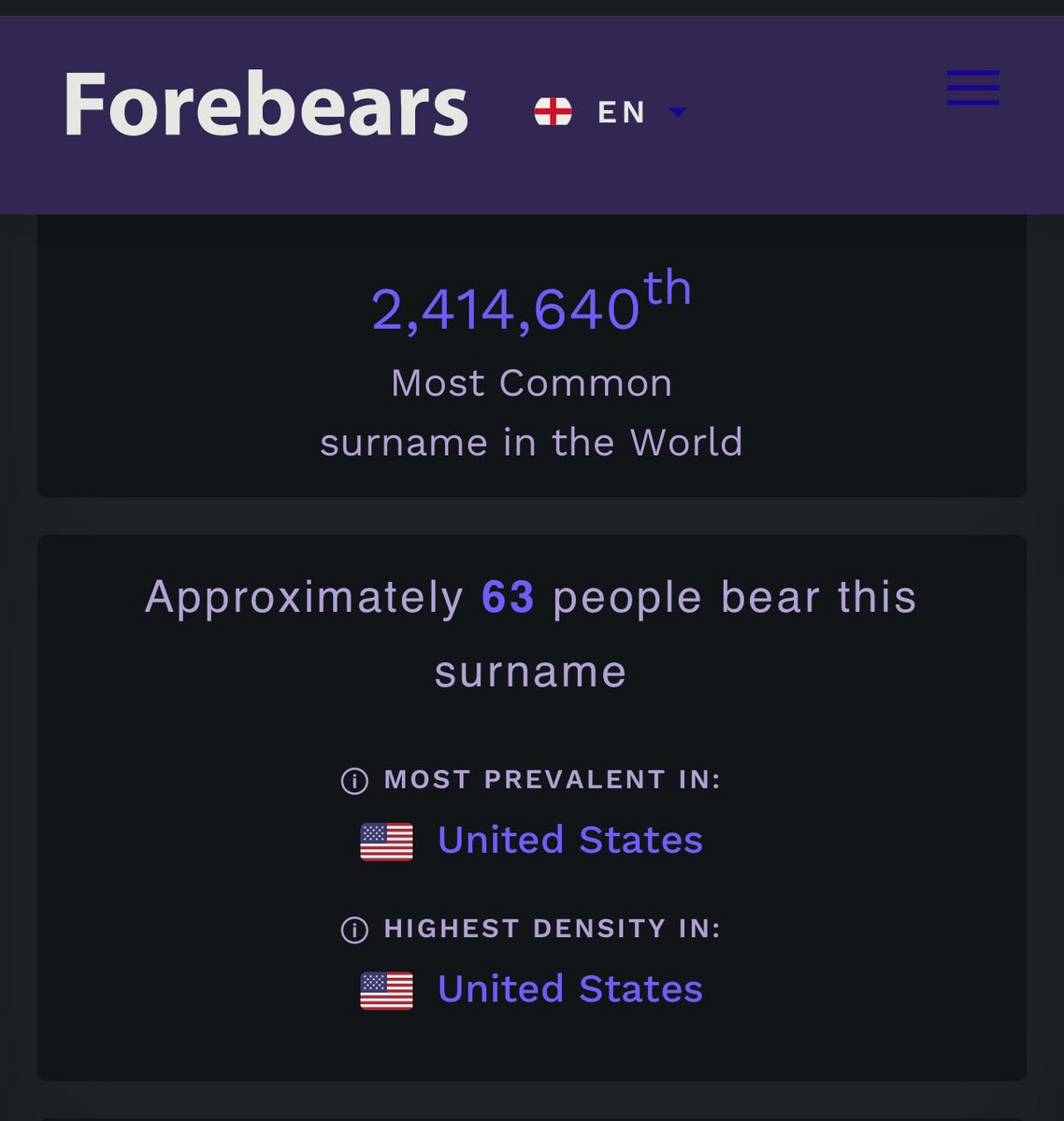 And I think I know about 20 of the 63