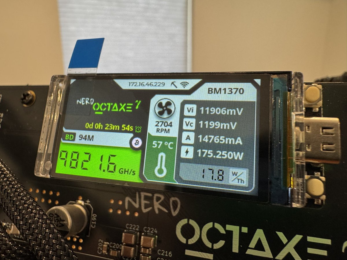 Red Panda Mining tweet media