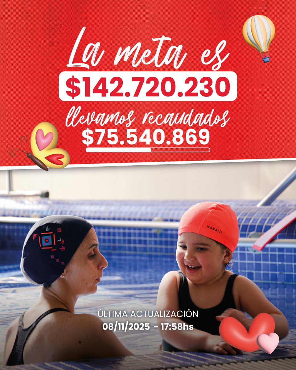 Teletón Uruguay tweet media