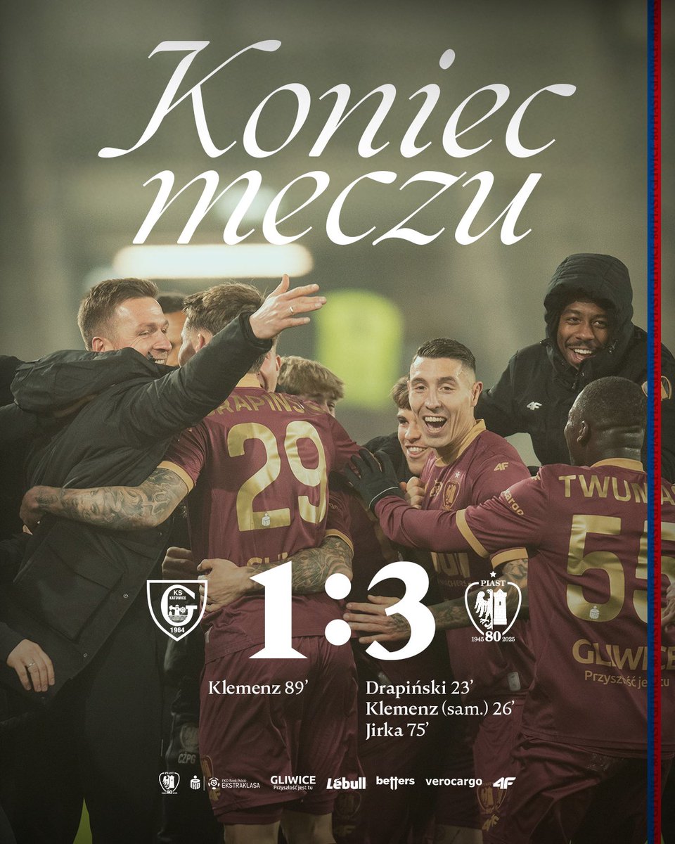 PiastGliwiceSA's tweet image. 🔚 KONIEC! MAMY TO! Wysokie zwycięstwo Niebiesko-Czerwonych w Katowicach! ✅

ZROBILIŚMY TO RAZEM! 💙❤️
---
⏱️ 90&apos; | #GKSPIA 1-3