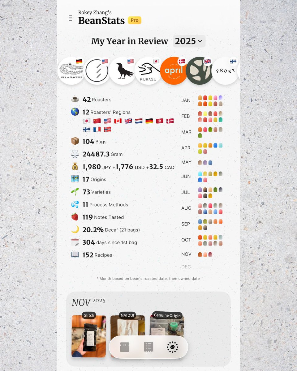 BeanBook.app tweet media