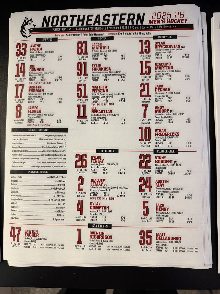 Lines for today’s game between Northeastern men’s hockey and Stonehill. A lot of shakeups for Keefe today, giving the Skyhawks a completely new look. Mathieu takes over the 1C spot, Connor moved down to the second line.
