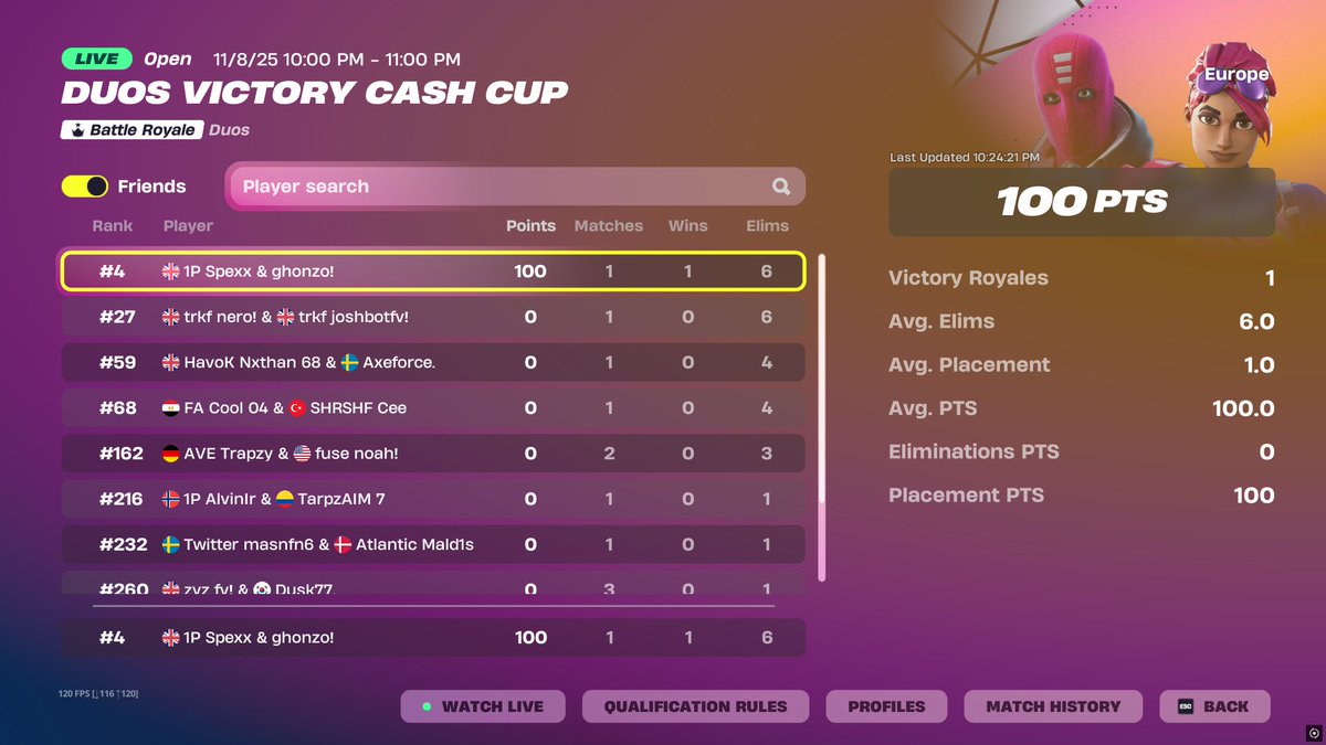 Solary Ghonzo tweet media