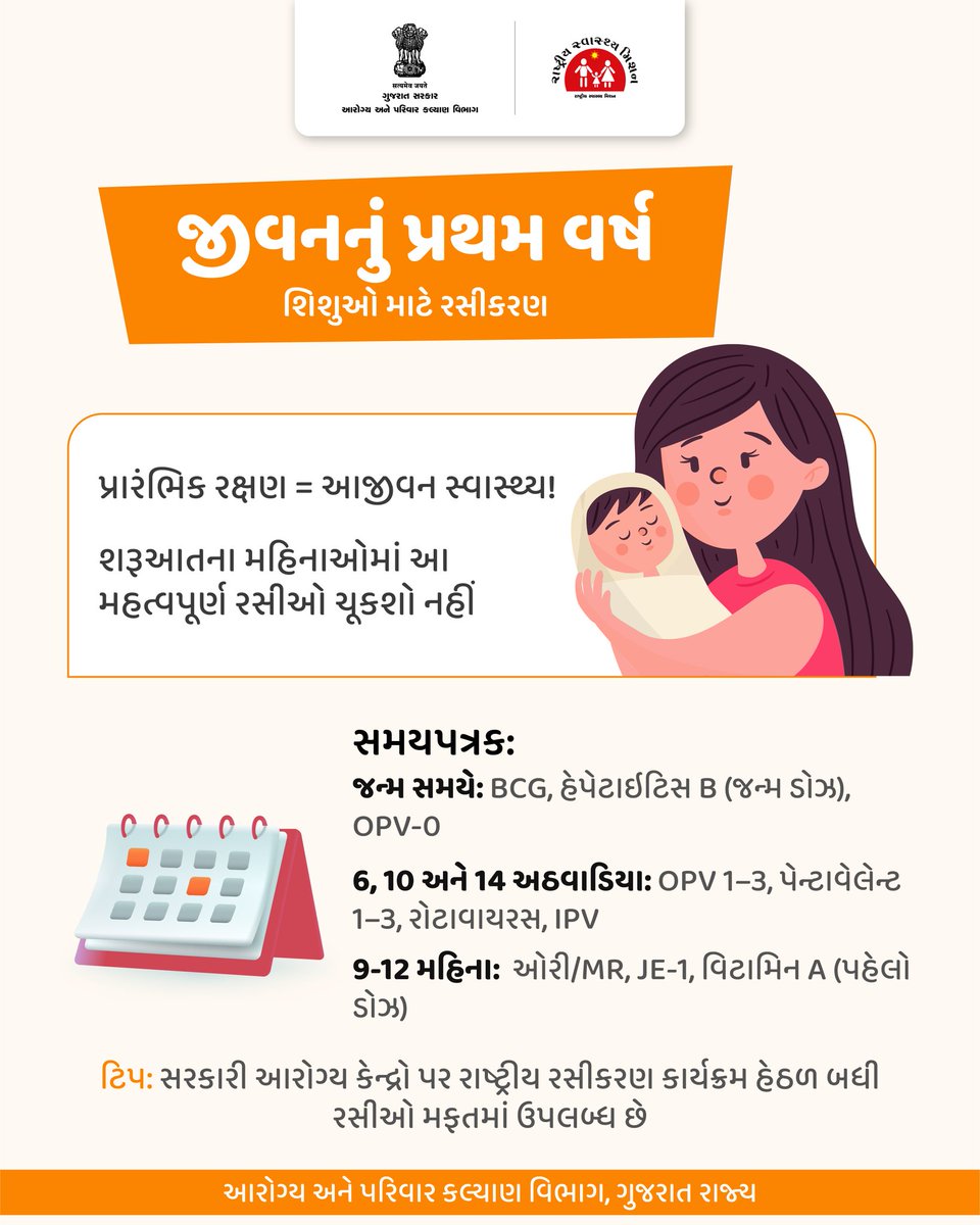 બાળકો ને આવનારા ભવિષ્ય માટે તૈયાર કરો,
યોગ્ય સમયે રસીકરણ કરો...

#Motherhealth
#gog 
#healthdepartment 
#spreadawareness
#childcare
#vaccines