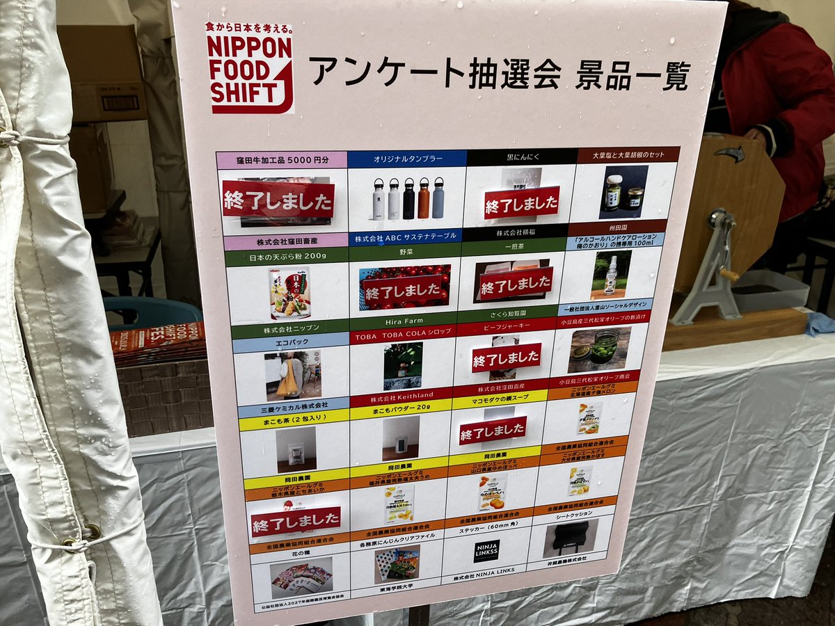 丸の内仲通りでイベント
雨だからかどのブースも空いてました
怪獣レモンのチューハイもらったり
フルグラもらったり、
どのブースもゆっくりお話聞けて楽しい

アンケートで抽選
sns投稿でプレゼントも

#ニッポンフードシフトフェス