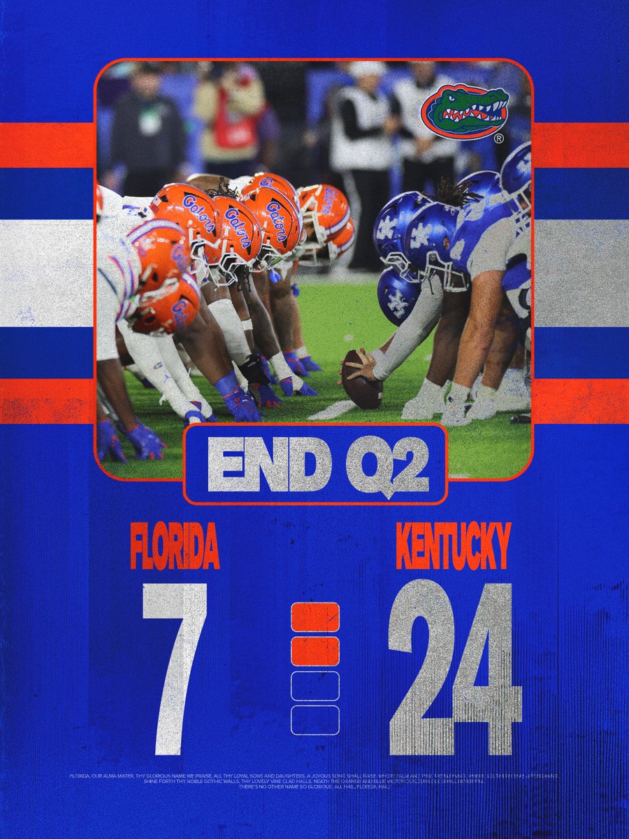 Florida Gators Football tweet media