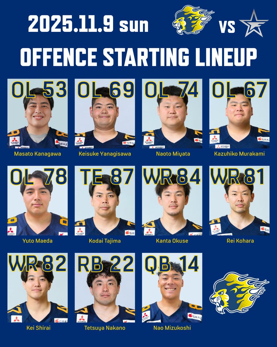 オール三菱ライオンズ on X