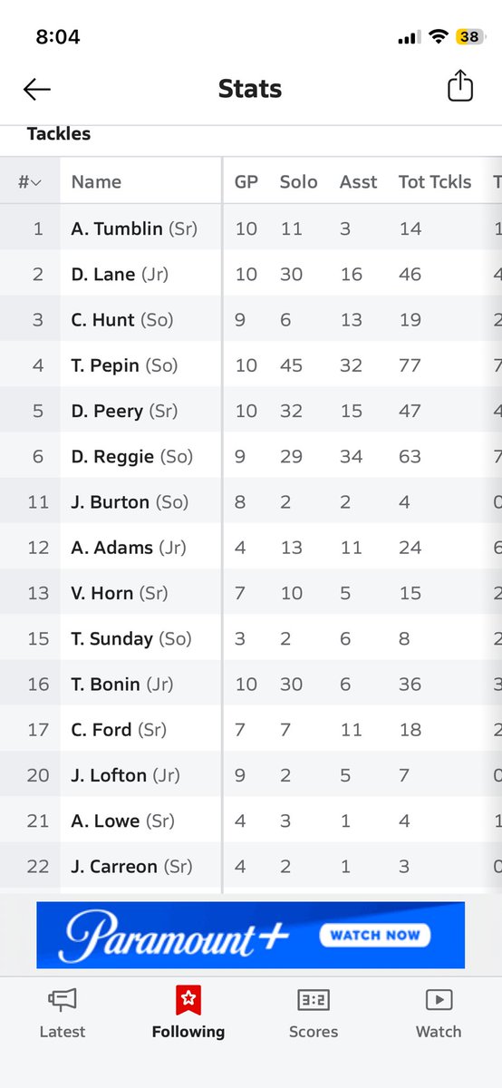 Trendan Bonin tweet media