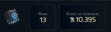 atcamo_'s tweet image. Buscas un Juego donde la ballenas no lo ganen todo?
@ValanniaGame es la respuesta, yo un simple player con mucho esfuerzo y mínimos recursos en la posición 13 de #ShadowVeil (airdrop/quest), aun es tiempo de entrar, aun pueden ser OG y recibir $valan