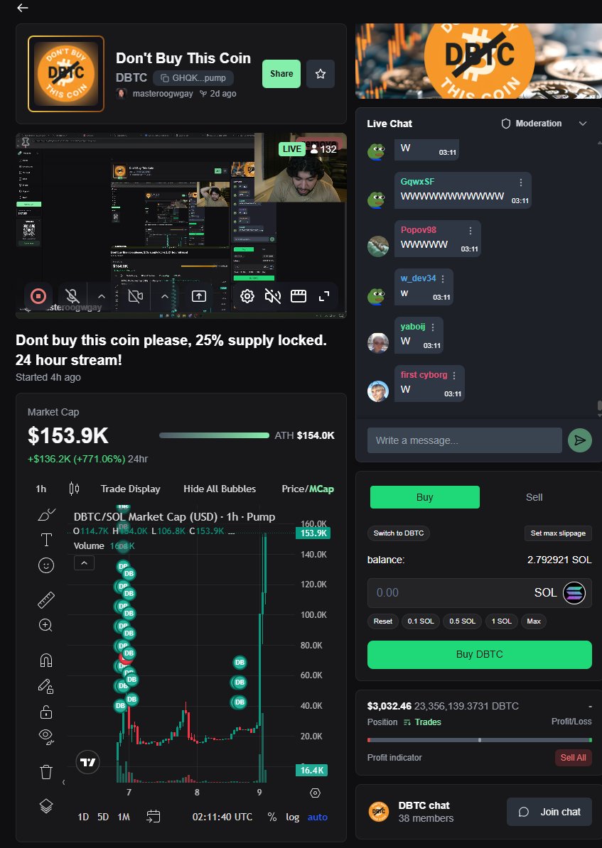 masteroogwgay's tweet image. CMC boost 100x DONE @CoinMarketCap 
DEX boost 500X DONE @dexscreener 
COIN SUPPLY 25% LOCKED @streamflow_fi 
BURNT 2K WORTH OF $DBTC
ALL TIME HIGH REACHED

NEXT TO THE MOON?!
@Pumpfun 

CA: GHQKhAtnMdtCA5Gh3drhahenLH1VDqnQYqzmzRzmpump
pump.fun/coin/GHQKhAtnM…