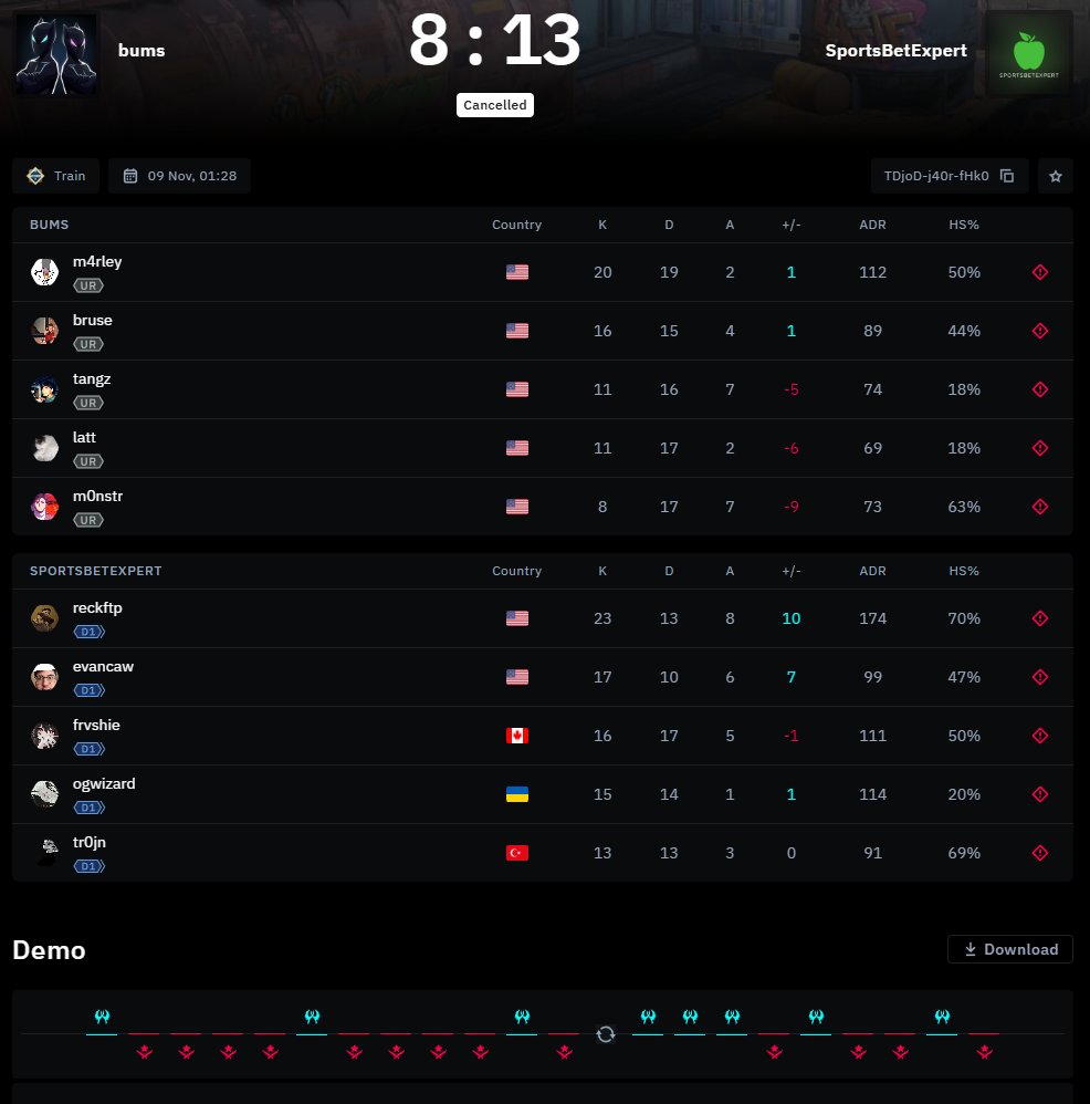 Dust2.us tweet media