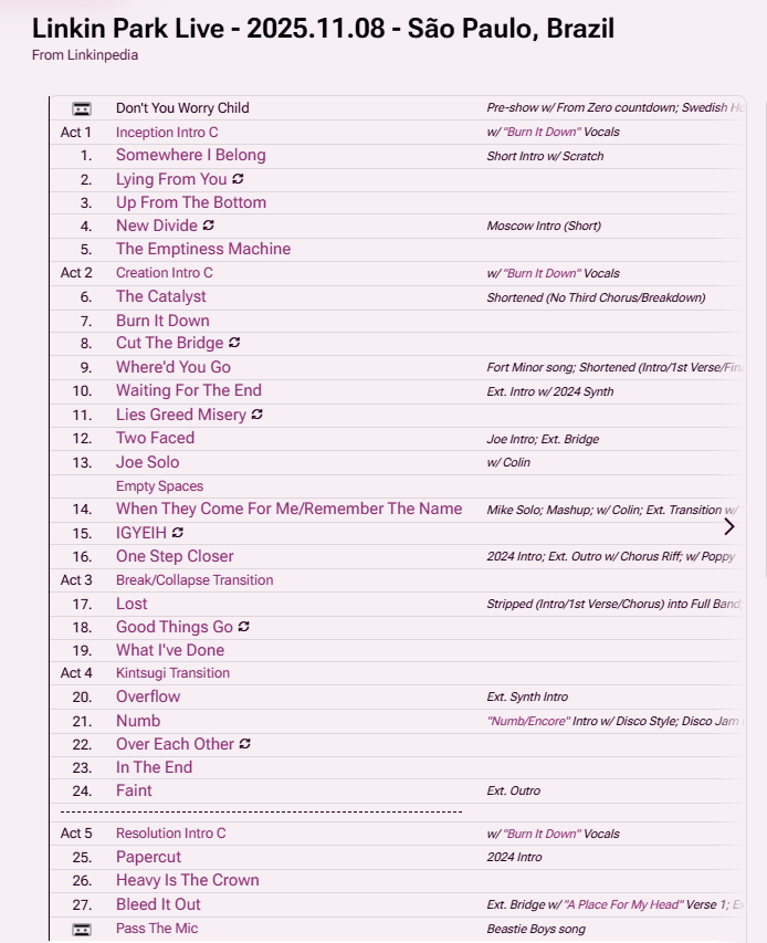 LPLive's tweet image. Sao Paulo! 🇧🇷