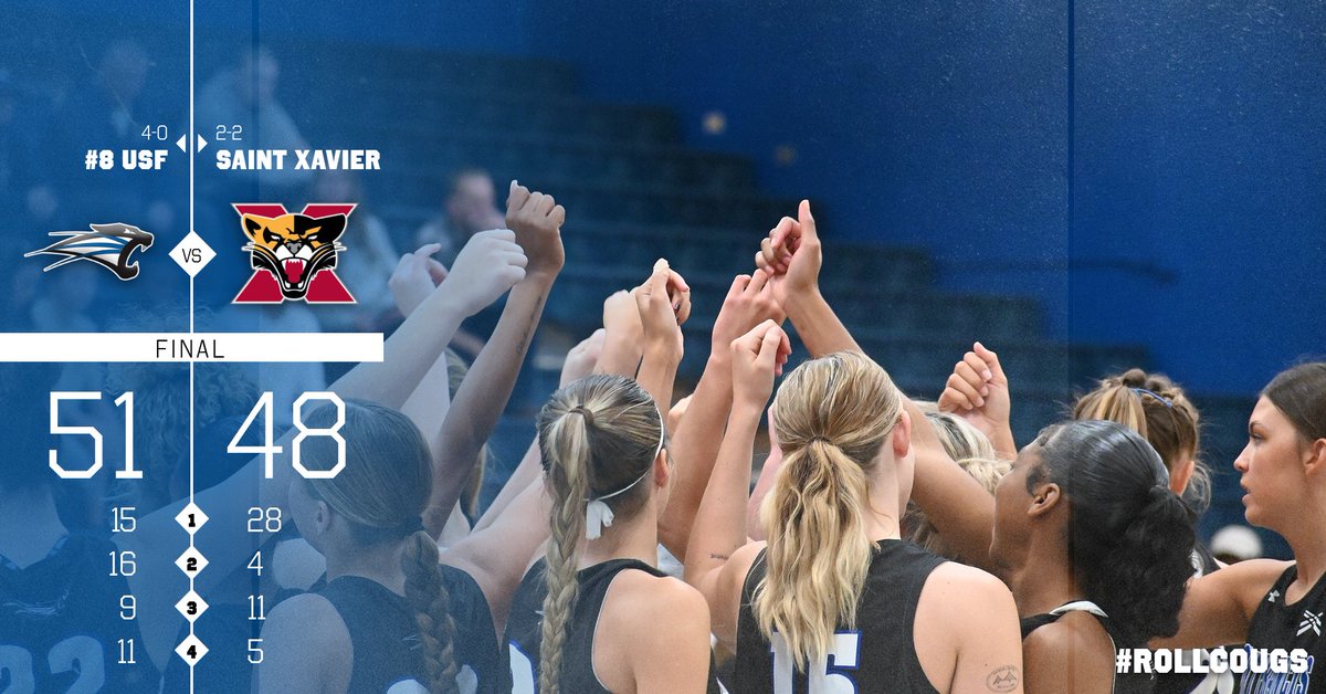LadyCougBBall's tweet image. COUGARS WIN!

Lady Cougars defeat Saint Xavier 51-48 on the road in the second day of the Catholic Classic

T. Fordyce - 20pts, 4reb, 2ast, 1stl, 1blk
I. Gizzi - 12pts, 10reb, 1ast, 3stl
C. Gregory - 9pts, 5reb, 1ast, 1stl

Full Box:
saintfranciscougars.com/sports/wbkb/20…

#TCC | #RollCougs