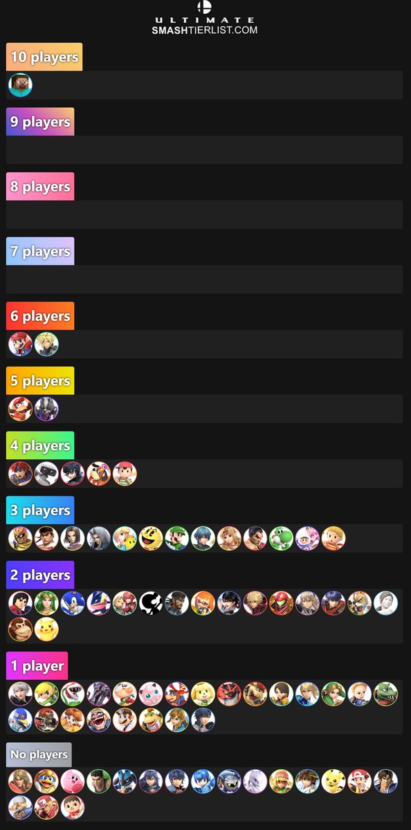 Rosebloom (Asya/Mira) 🏳️‍⚧️ xe/it🎗️🔜 Genesis tweet media