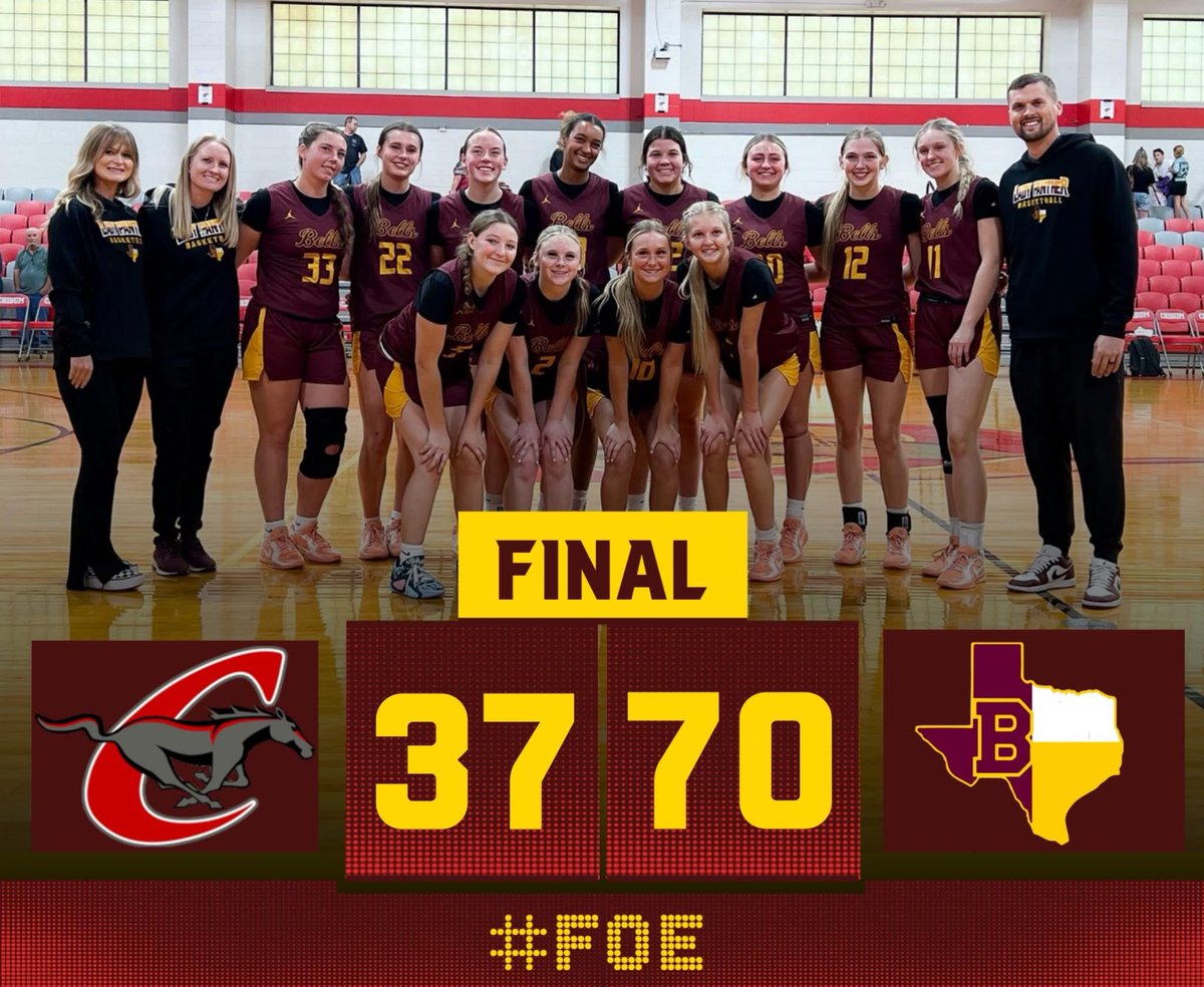 CoachTyDavis's tweet photo. Final Bells over Chisum! 

70-37!💛🐾

Go Panthers! #FOE

@TXHSGBB @Nick_TXHSGBB @Tabchoops @STBA_TX https://t.co/dpD7XGzHPO