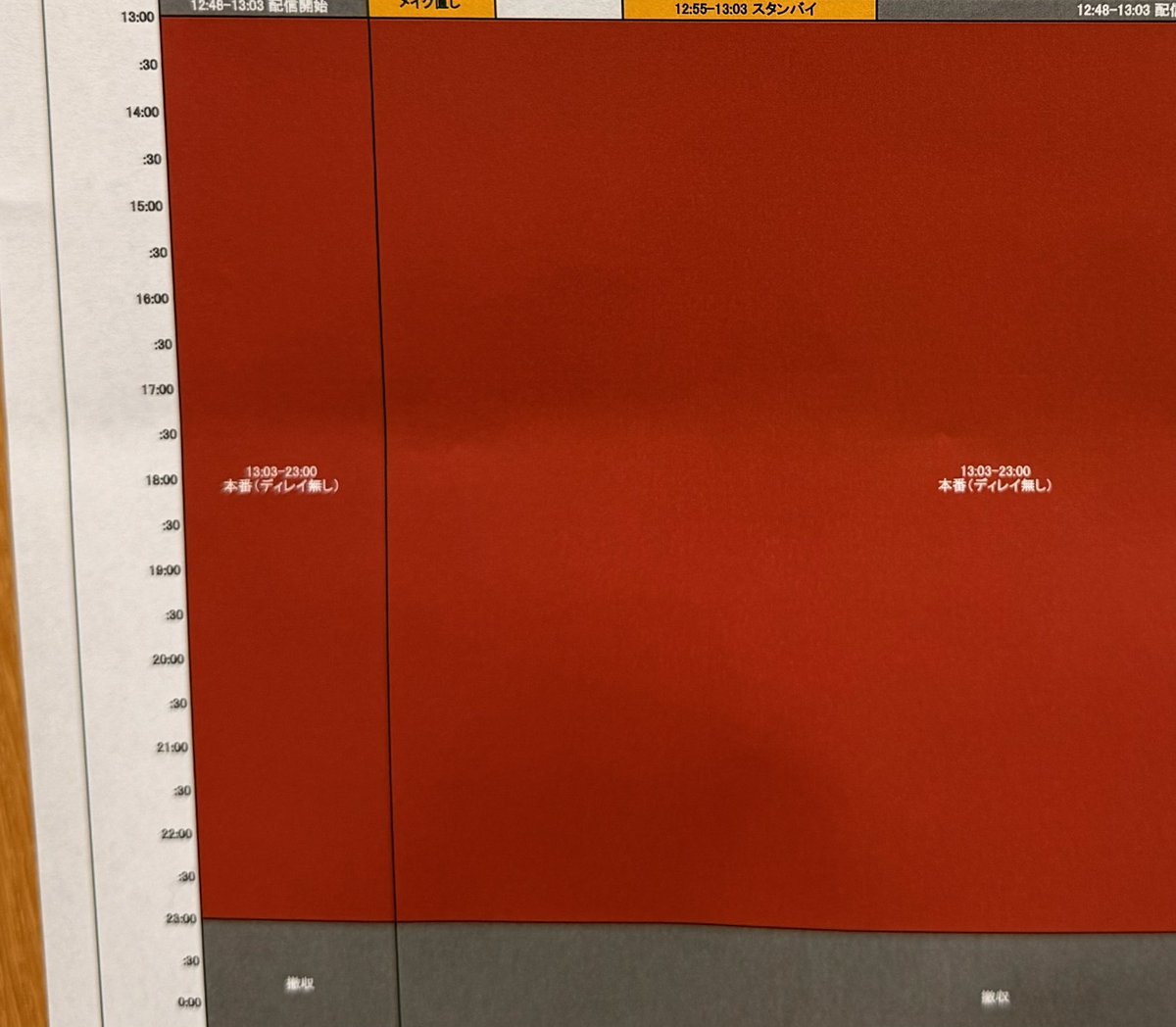 あめはらページ 両面宿儺 ⭐︎赤色版⭐︎ あめはらページ 両面宿儺 ⭐︎赤色版⭐︎ 両面宿儺」のアイデア 9 件