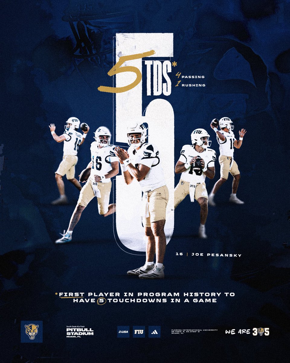 First player in FIU history with 5 TDs in a game: Joe “Shiesty” <a href="/joepesansky/">Joe Pesansky</a>