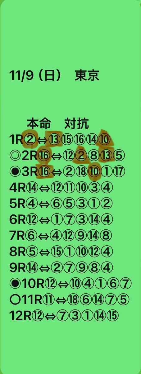 ‼️‼️‼️‼️‼️‼️‼️‼️‼️‼️
リポストして下さると嬉しいです。
SPAIAダイヤモンド及びプラチナの使い方
‼️‼️‼️‼️‼️‼️‼️‼️‼️‼️

今は前日夜に解った方が便利だろうな　と考えて、SPAIAダイヤモンド+各社新聞によるレイティング予想を出しています。

しかし、これには
馬体重
馬場