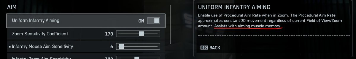 Everything I have learned is a lie.