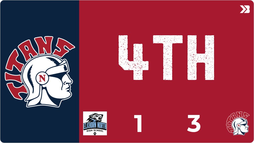 Girls Volleyball (Varsity) Live Score Posted - NSAA Class B Volleyball Championships - 4th - Norris 3 - Elkhorn North High School 1 (25-12) gobound.com/ne/nsaa/vb/202…