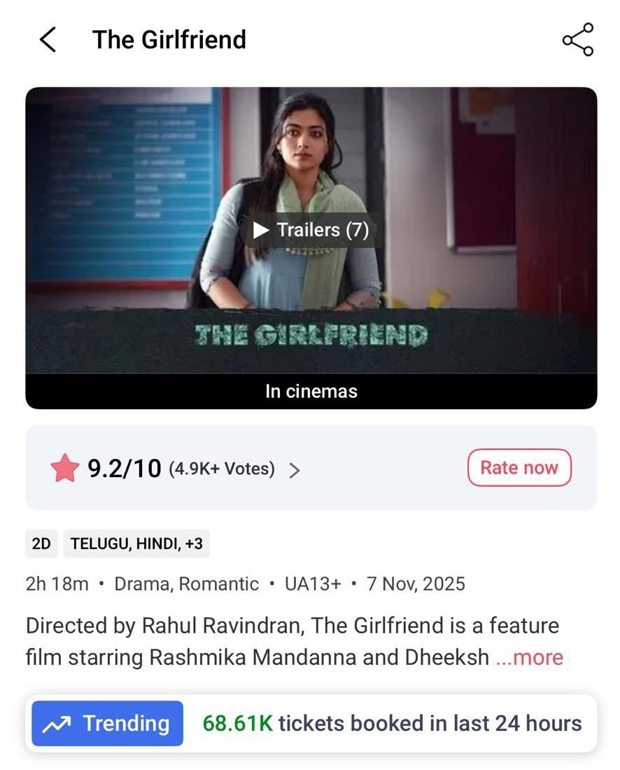 rameshlaus's tweet image. . @iamRashmika &apos;s #TheGirlFriend superb growth on #BMS 🔥