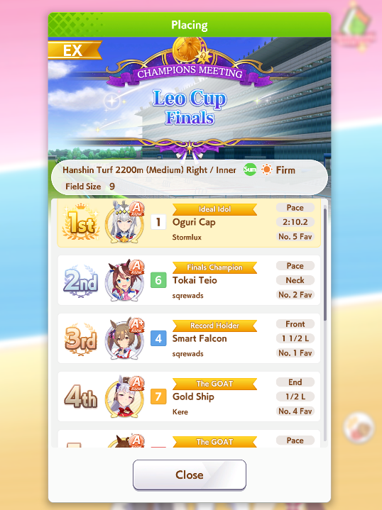 I finally broke my second place curse. Had late start too