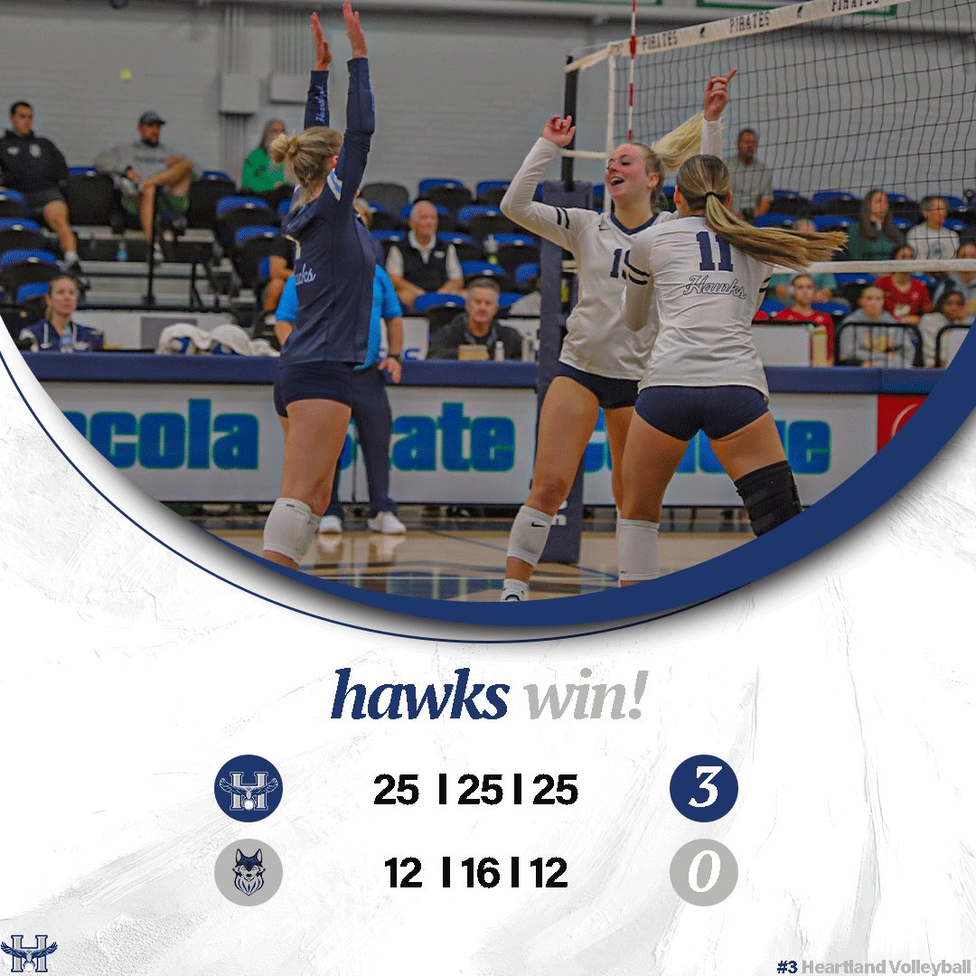 HCCVolleyball's tweet image. Your 2025 District Champs ➡️ the Heartland Hawks 🦅🔥
Next Stop 🚙 Nationals 👏🏼

#WingsOut