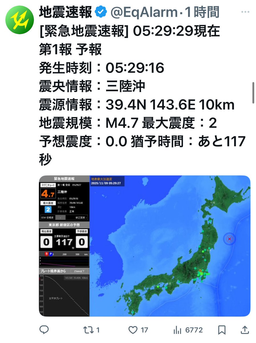有感地震→左のやつが6回、中が4回、右が9回群発きてるんやけど😨
