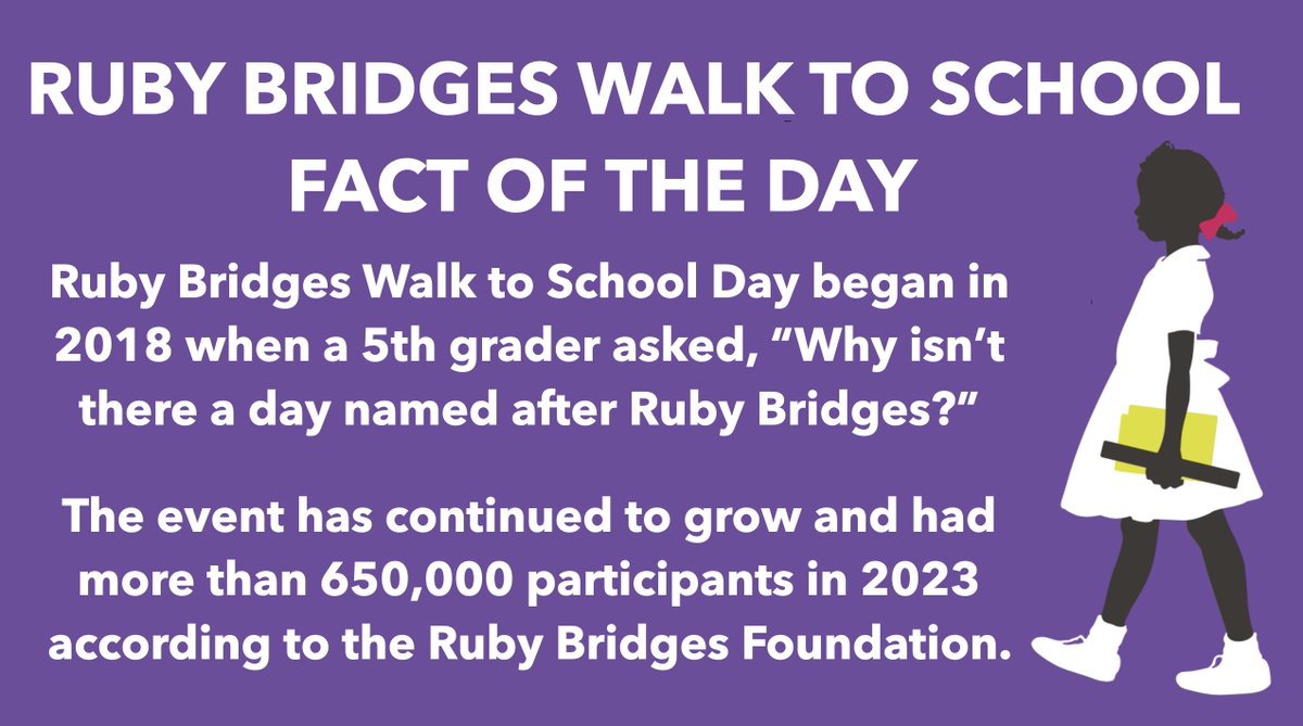 MDWalksForRuby's tweet image. Ruby&apos;s story helps remind us that every student has the power to make a tremendous impact.

And that is also the lesson of how Ruby Bridges Walk to School Day first began. 

Learn more about how a 5th grader helped to start this wonderful event: 
martin.ssfusd.org/apps/news/arti…