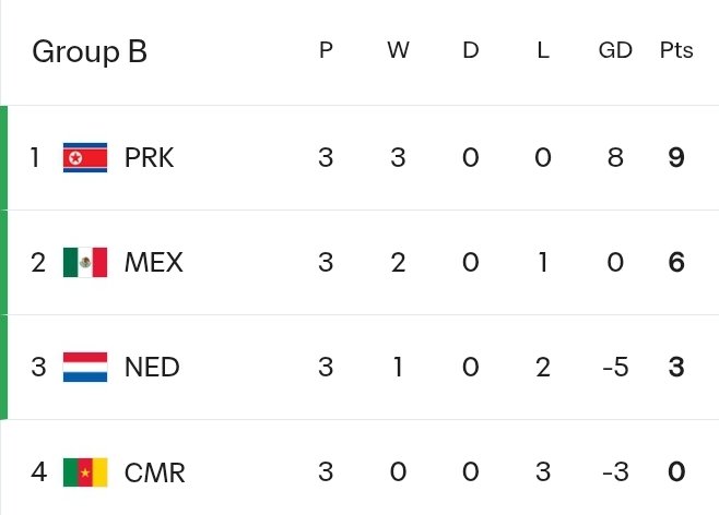 Mundo Pelota tweet media