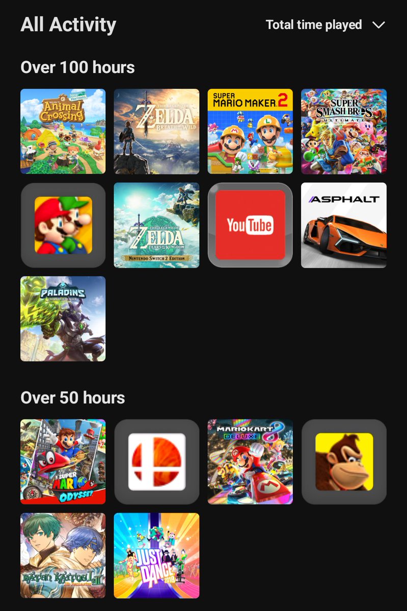 My most played Nintendo games... I didn't remember what I had YouTube on 😅 was this on the Wii???