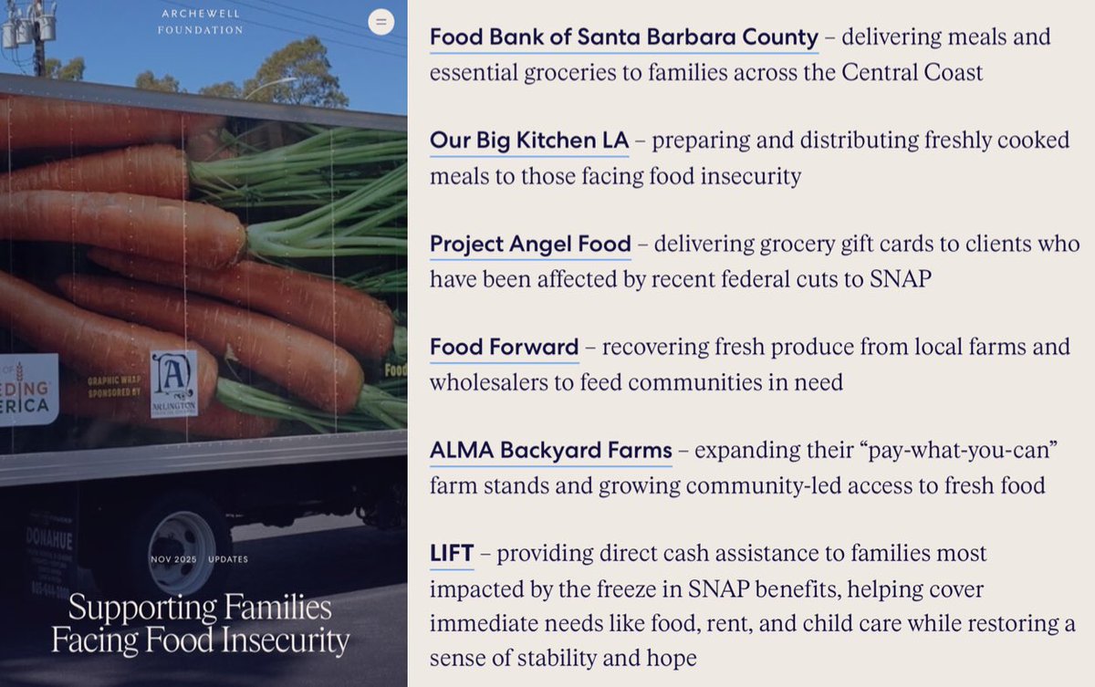 To support those most affected, Prince Harry and Meghan’s Archewell Foundation is making emergency donations to local partners who are providing immediate relief, including:

#FoodSecurity #HarryandMeghan