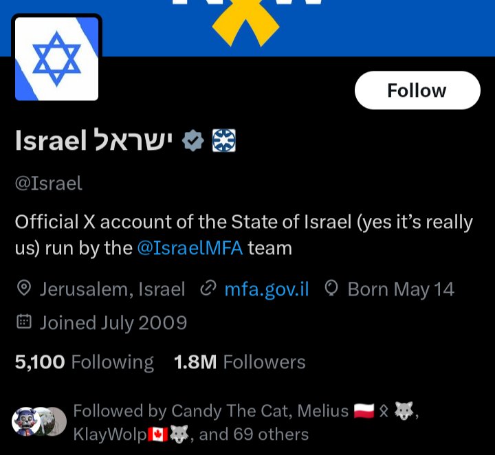 lemonjuiceman's tweet image. Some of you follow