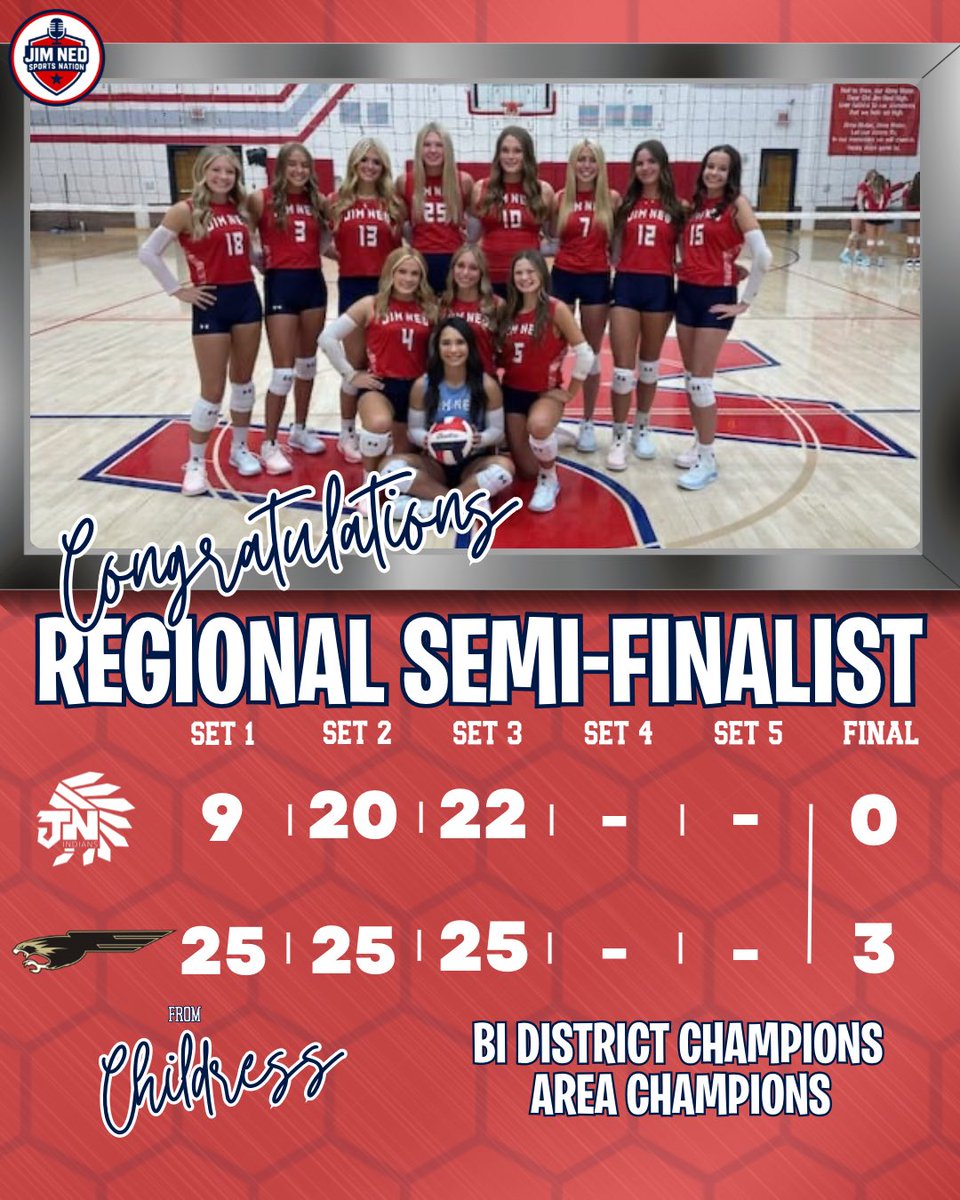 JimNed Sports Nation (@jnsportsnation) on Twitter photo 