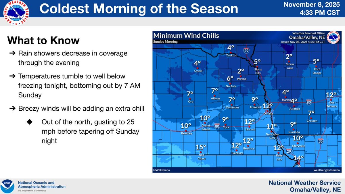 After the few rain showers out there dissipate this evening, cold temperatures and gusty winds will give us our coldest morning of the season so far for tomorrow morning. Single digit wind chills will greet us by 7 AM Sunday, with winds gusting to 25 mph adding that extra bite.