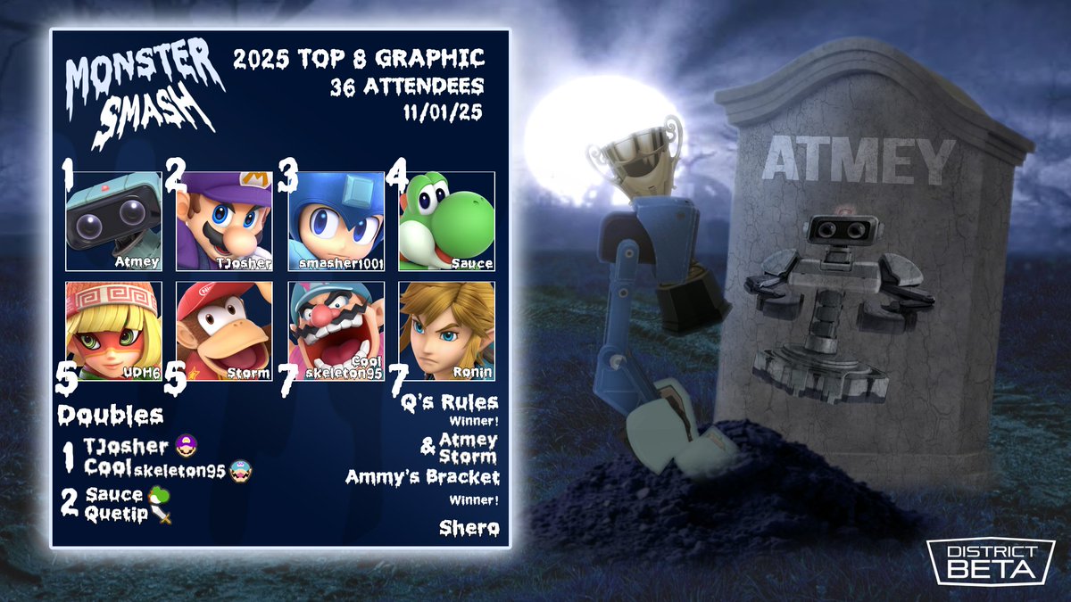 Sarnia Smash tweet media