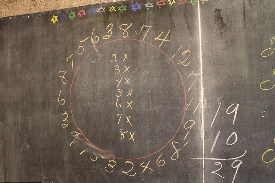 ANitpicker's tweet image. 改築中のオクラホマ州の学校で発見された108年前（1917年）の授業がそのまま残された黒板。#赤毛のアン　でいうと第一次世界大戦中の　＃アンの娘リラ　の時代ですね。様々な科目が混沌と書かれているのが興味深い。４枚目の円形は掛け算の規則性を視覚的に学ぶものだそうですが使い方が難解すぎて😓
