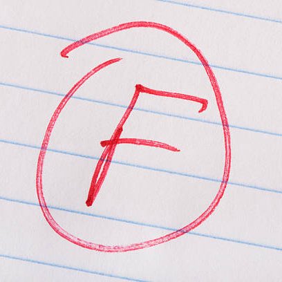 DropPopNet's tweet image. Kim Kardashian reportedly scores an ‘F’ on the California bar exam.