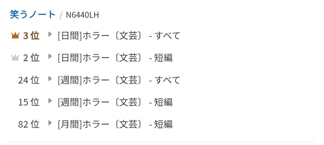 nさま確認ページ♡ By ajitsuki_eggs 16進数変換したら 「米津玄師ハチ」 「星街すいせい