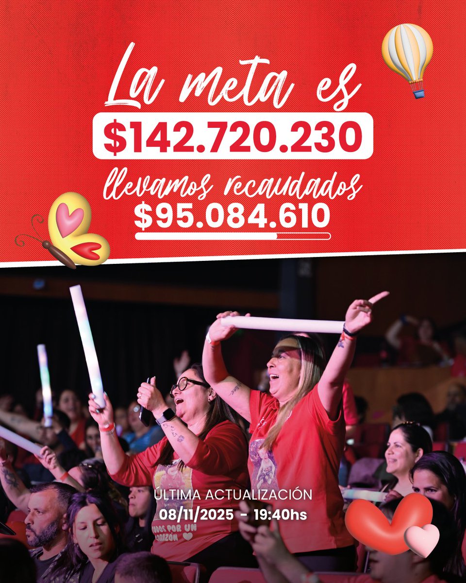 Teletón Uruguay tweet media