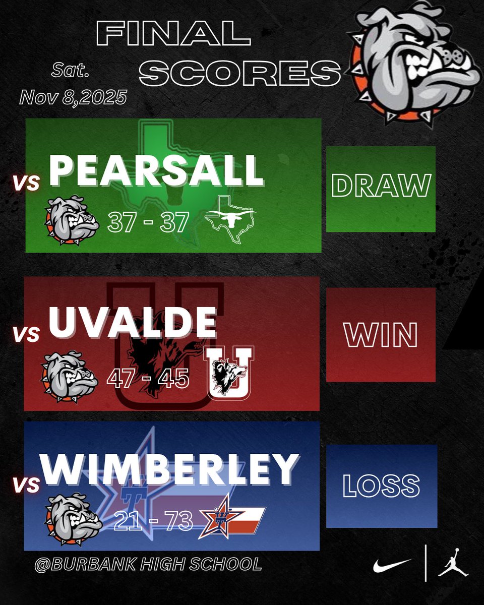 BHS78204's tweet photo. Working on getting better! 🏀
Shout out to @WimberleyHS @UtxCoyotesBball @PearsallHoops https://t.co/oYBHTXeCB4
