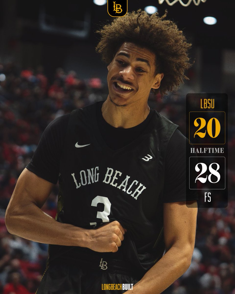 Long Beach State Men's Basketball tweet media