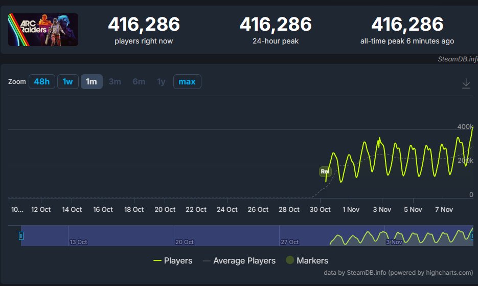 Pirat_Nation 🔴 tweet media