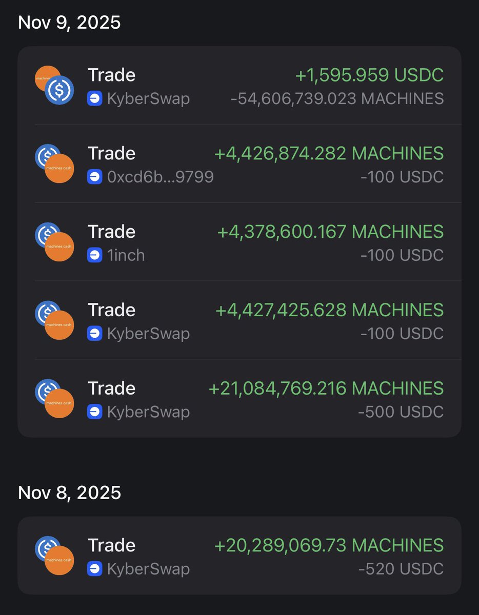 bought some coins just now before i went to bed 

sold some coins after i woke up

you can just swing trade decent coins

good start to me sunday

gm ☕️