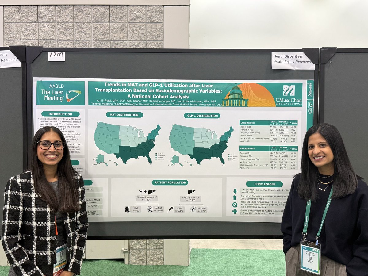 AmiKPPatel's tweet image. Utilization of GLP-1 and MAT post-LT

📌GLP-1 and MAT post-LT is under-utilized
📌No significant ethnic or racial disparities in access to GLP-1 and MAT  
📌More women were prescribed GLP-1 and/or MAT 

@AASLDtweets #TLM2025