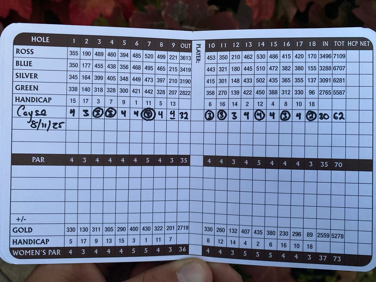 XavierMGOLF's tweet image. Congratulations to Freshman Cayse Morgan for tying the course record of 62 today @maketewah!   Cayse now shares the course record with Senior Zach Burton.