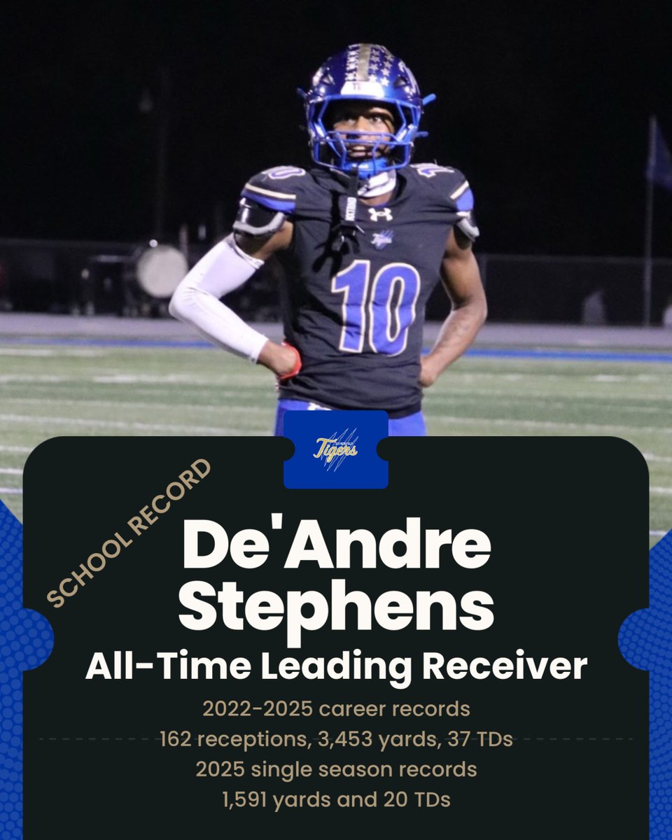 Rockdale Tigers tweet media