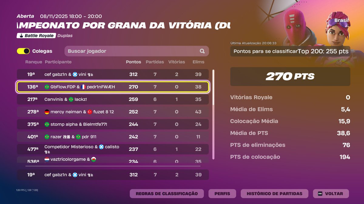 qualed finals w/<a href="/vinifv0/">vini</a>