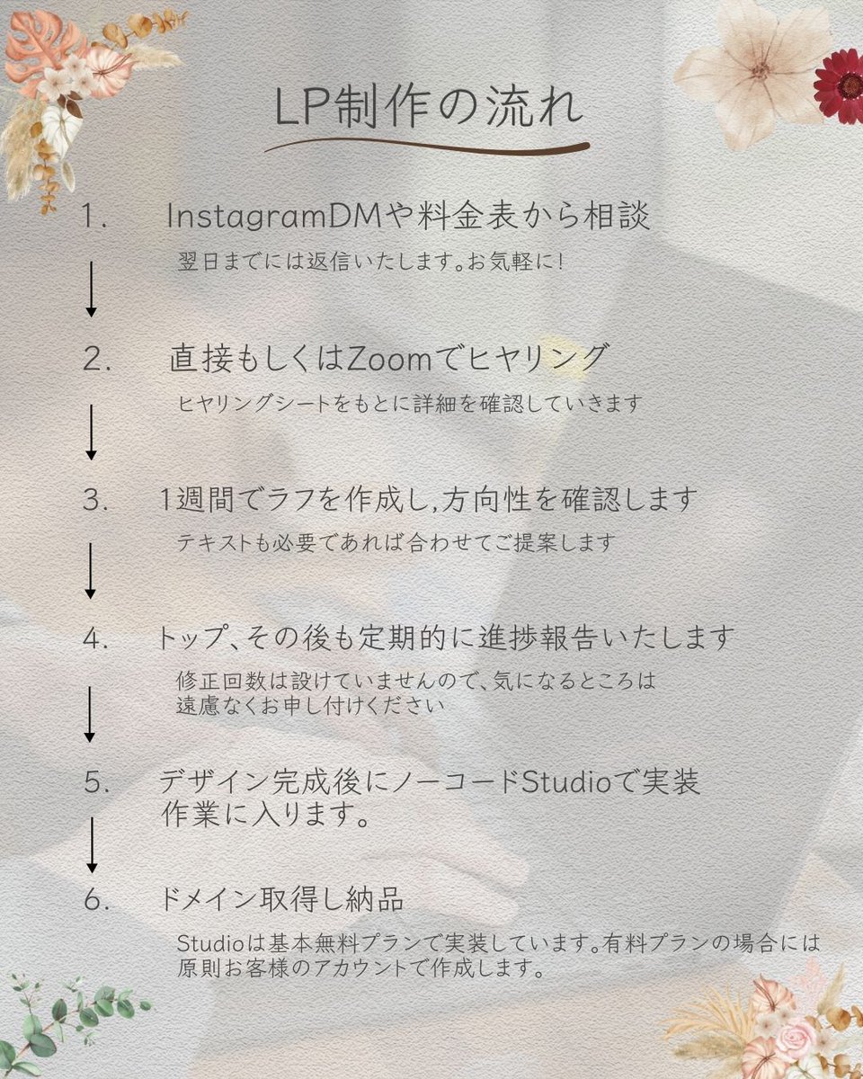こん | LPデザイナー×理学療法士 tweet media