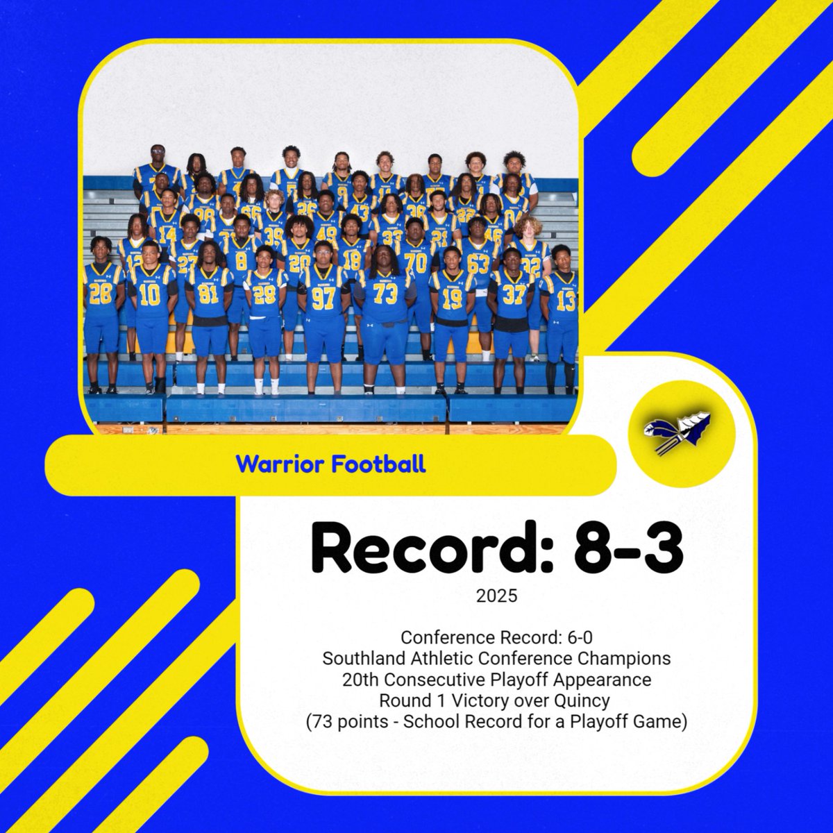 Crete-Monee High School Athletics and Activities tweet media